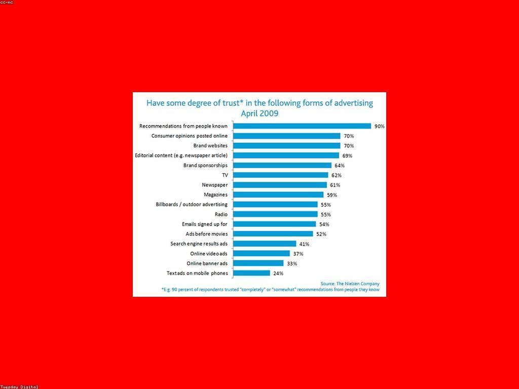 Navigating the Future of Industry News: Insights and Perspectives